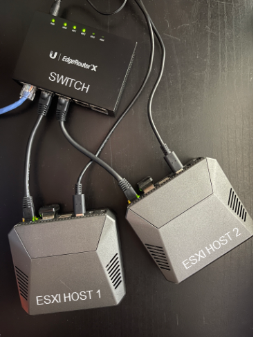 Switch, and ESXI Hosts